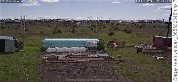 Моя любимая тепличка и грядочки на момент прошлого года)))) Вид с камеры