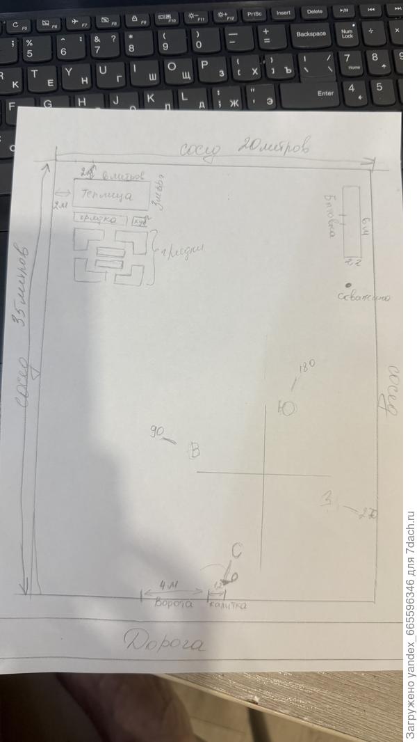 Приблизительный план