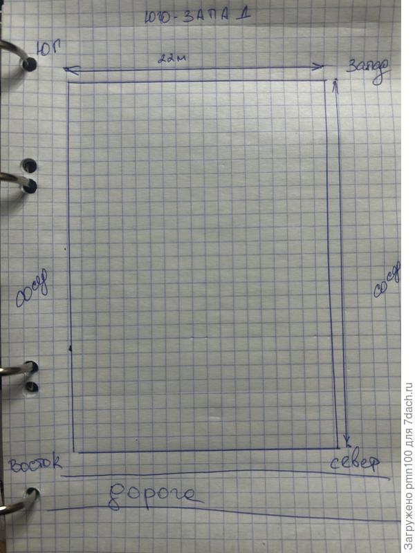 План участка