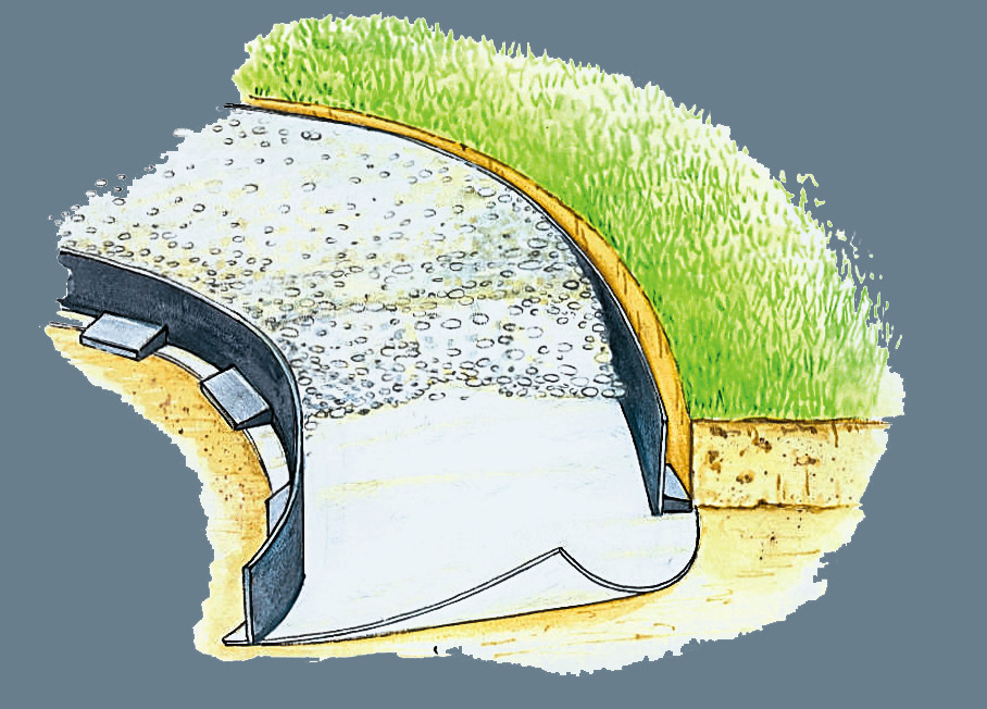 Закладка гравийной дорожки