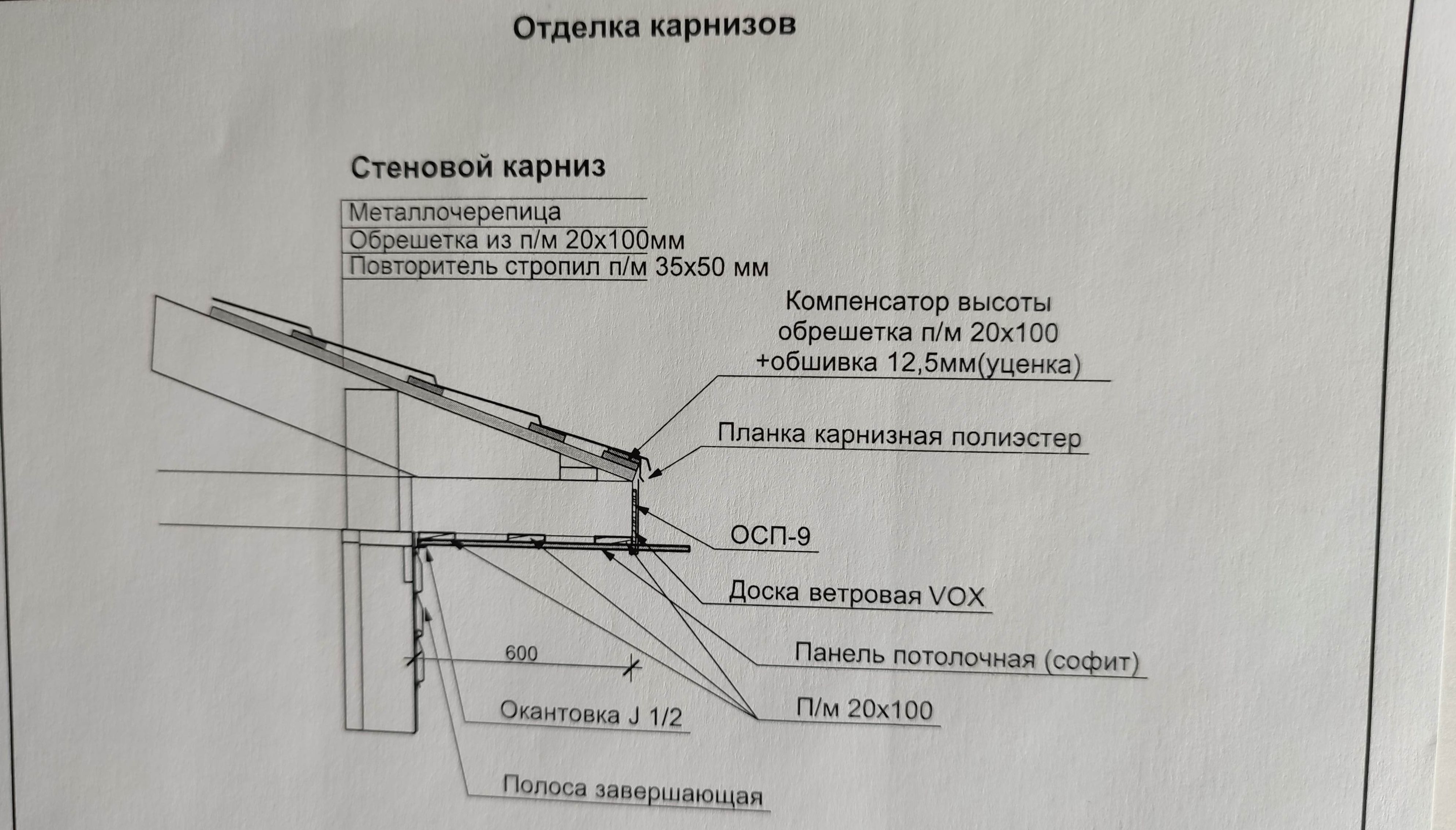 Отделка карнизов. Чертеж