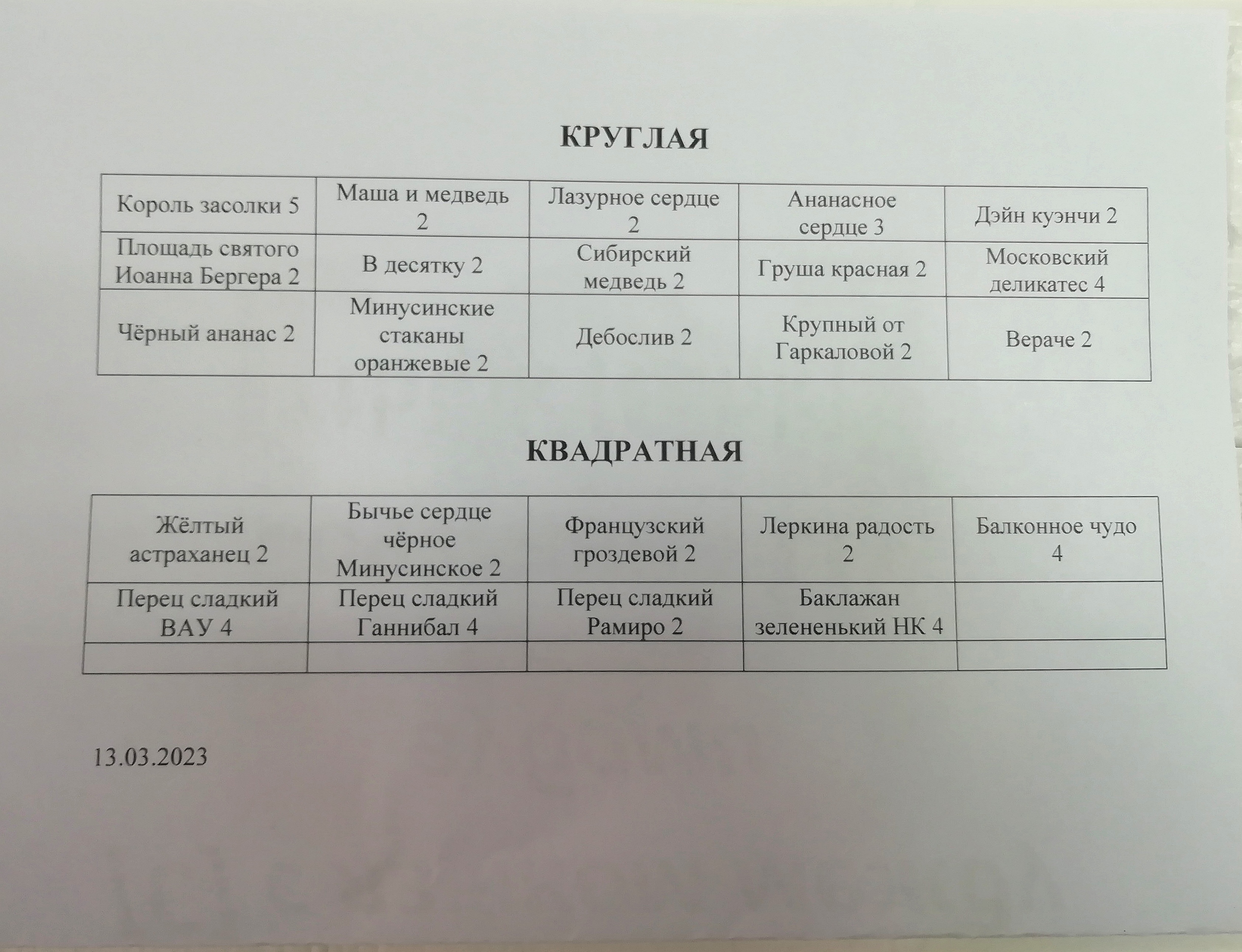 Такую красоту я навела специально для вас. Обычно я ручкой на бумаге пишу схемку