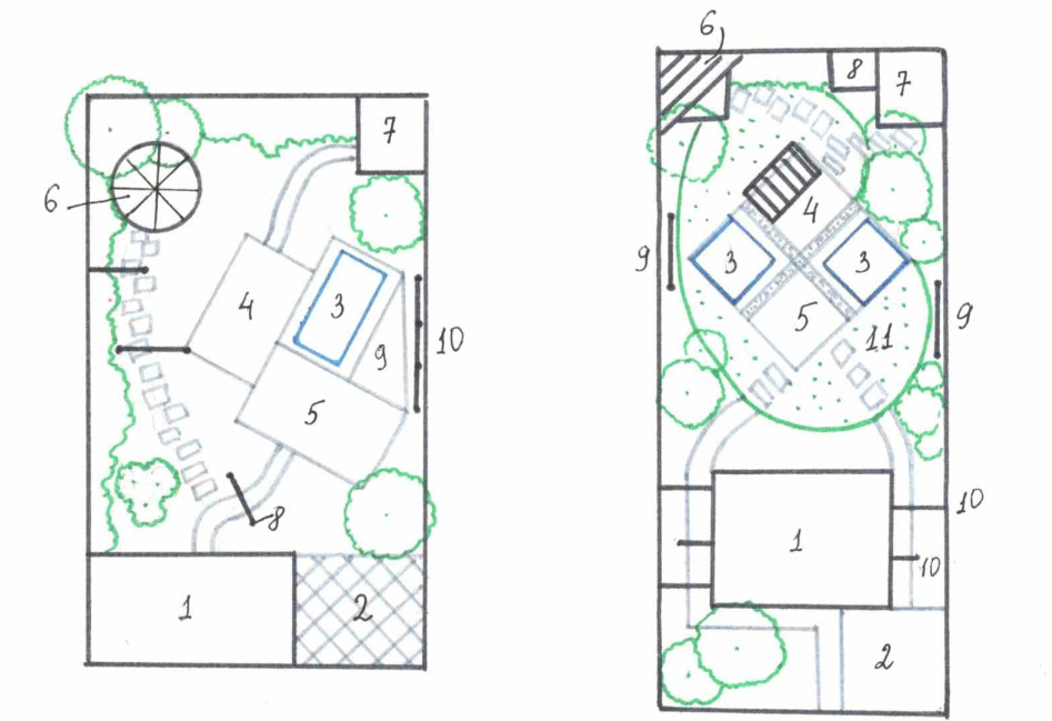 Примеры планировки прямоугольных участков. Слева - традиционная прямоугольная форма, справа - более вытянутая